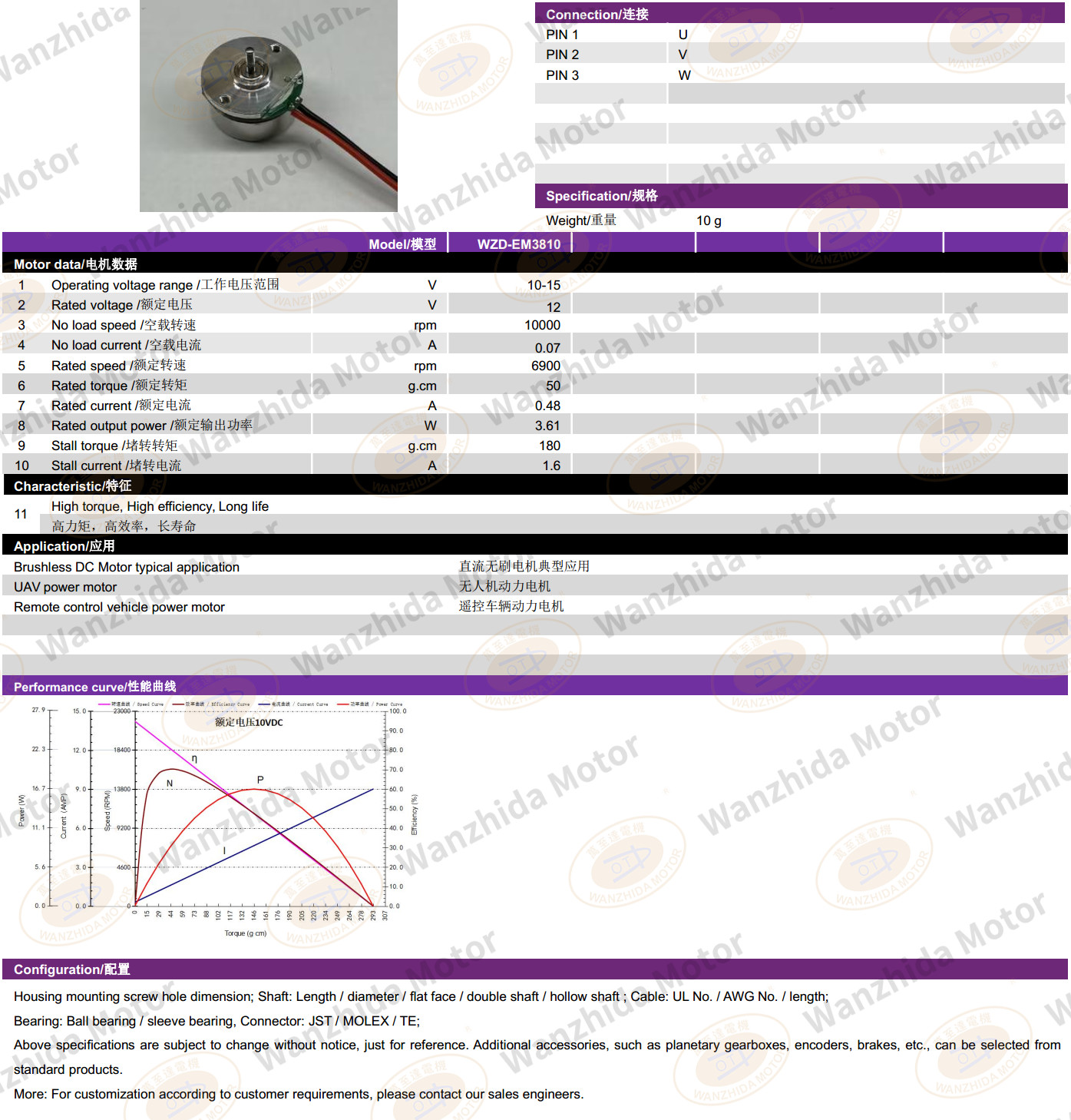 EM2014 Brushless DC Motor-wanzhida motor