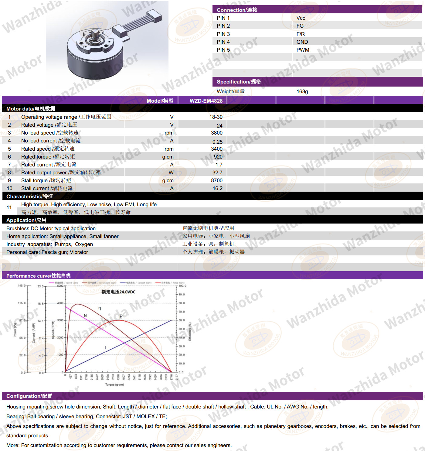 EM4828 Brushless DC Motor-wanzhida motor