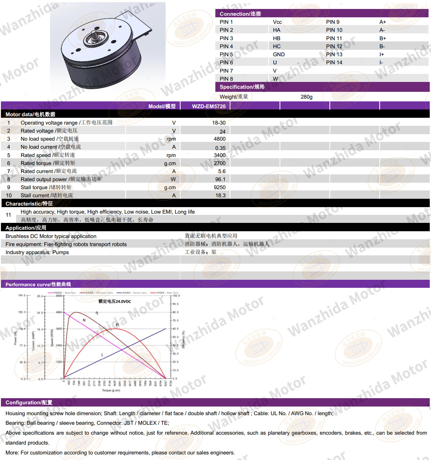 EM5726 Brushless DC Motor-wanzhida motor
