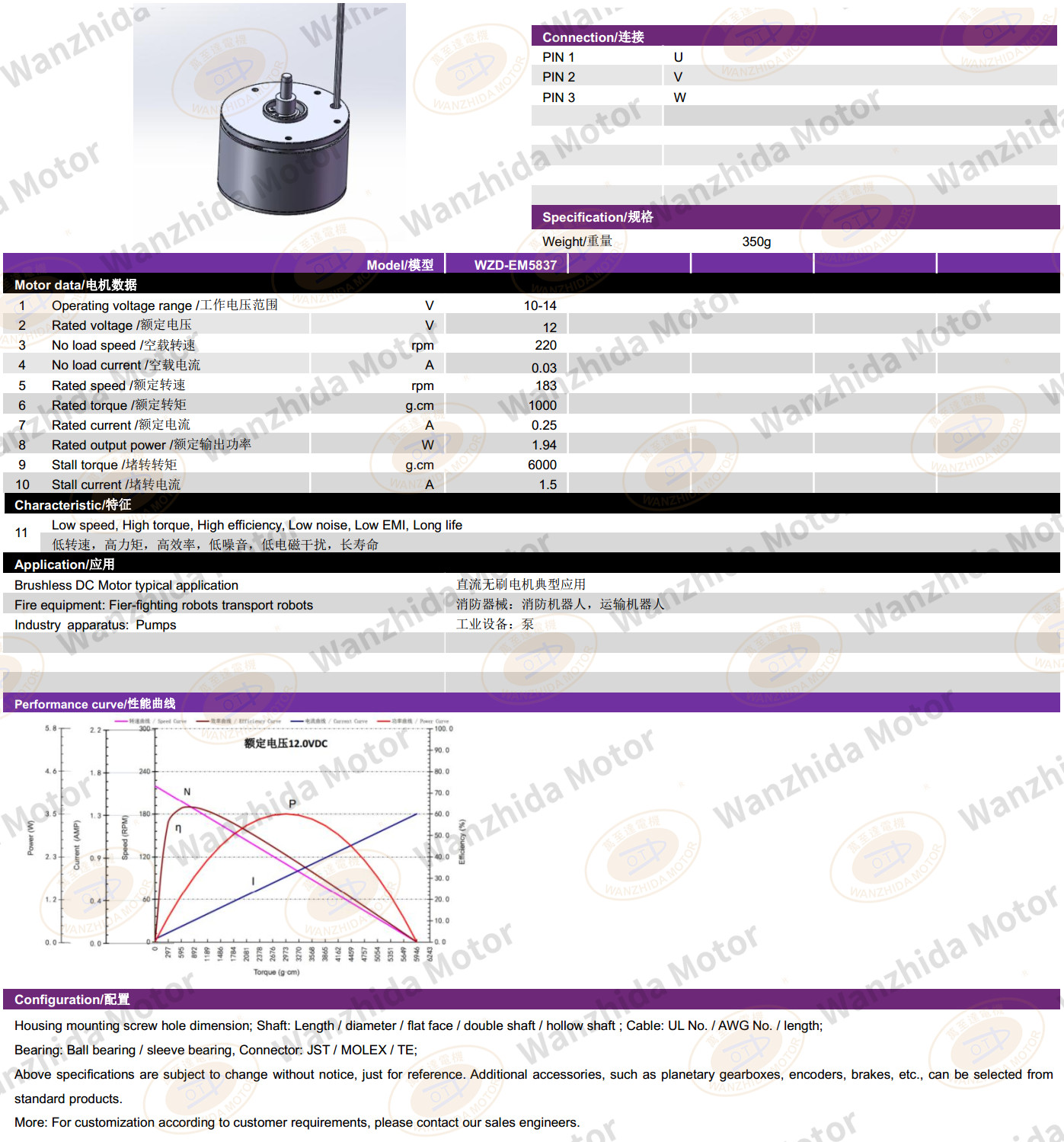 EM5837 Brushless DC Motor-wanzhida motor