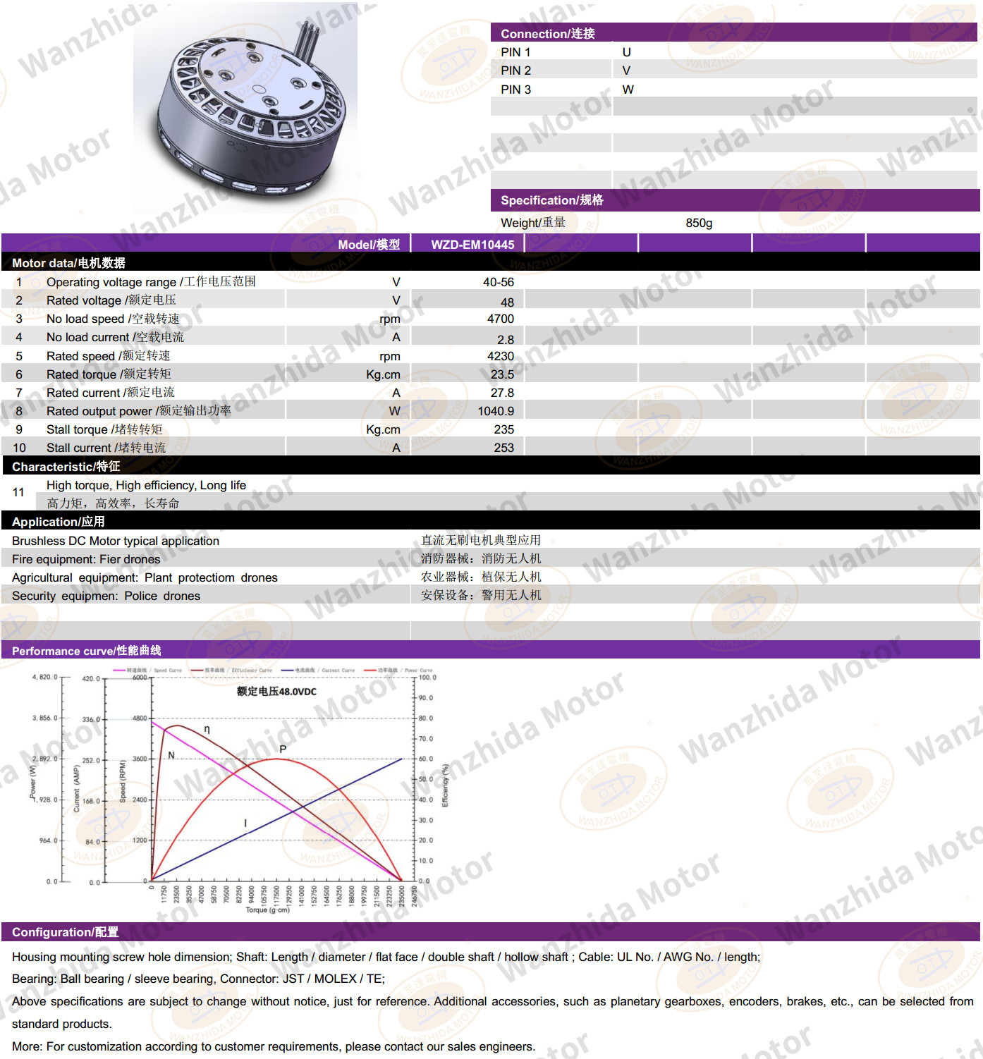 EM10445 Brushless DC Motor-wanzhida motor
