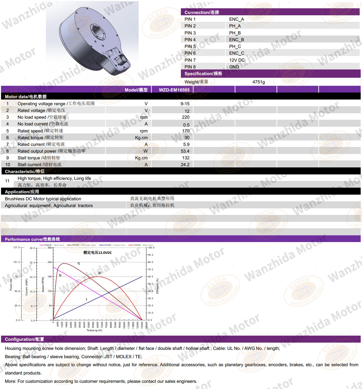 EM16565 Brushless DC Motor-wanzhida motor