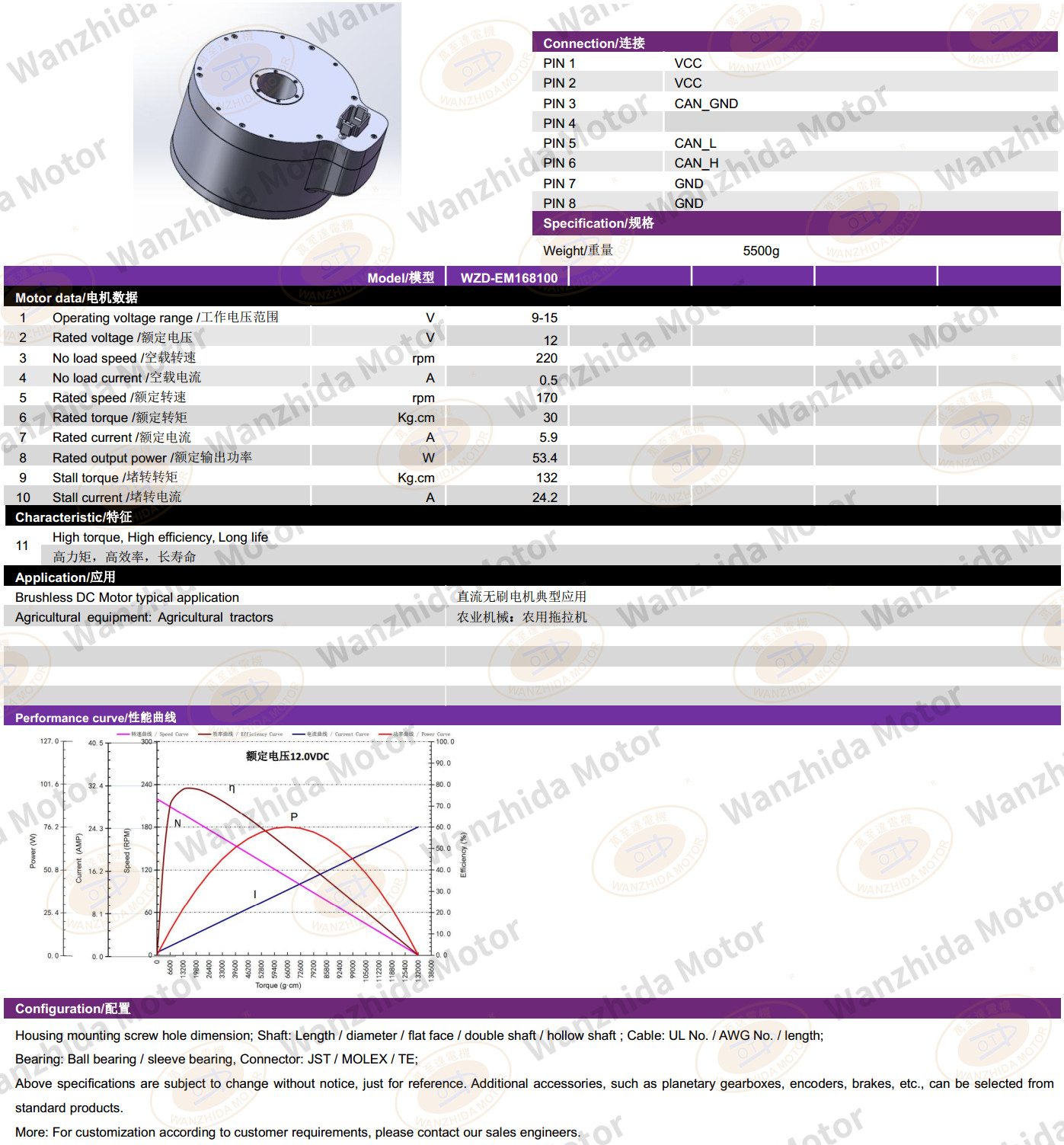 EM168100 Brushless DC Motor-wanzhida motor
