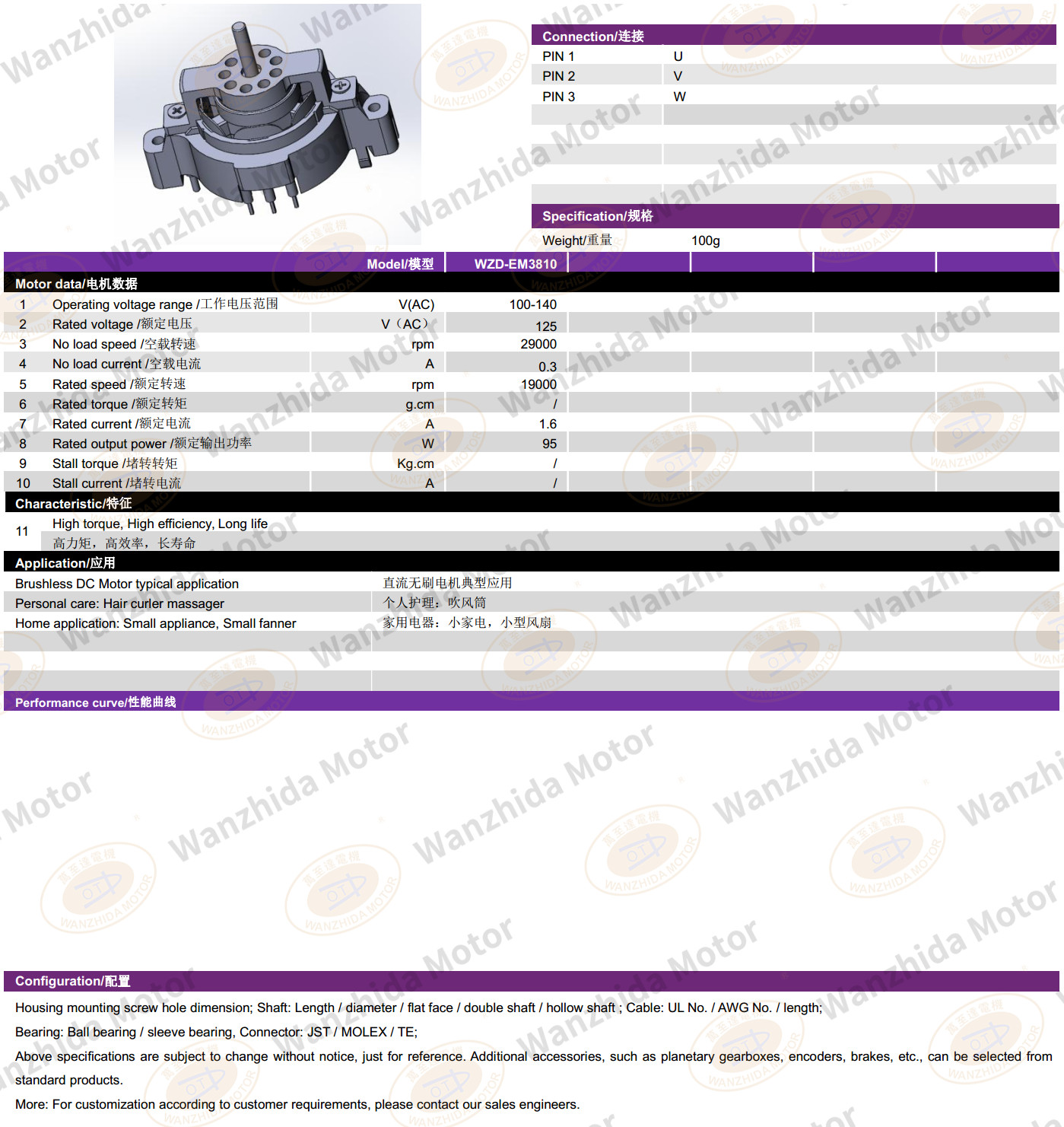 EM3810 Brushless DC Motor-wanzhida motor