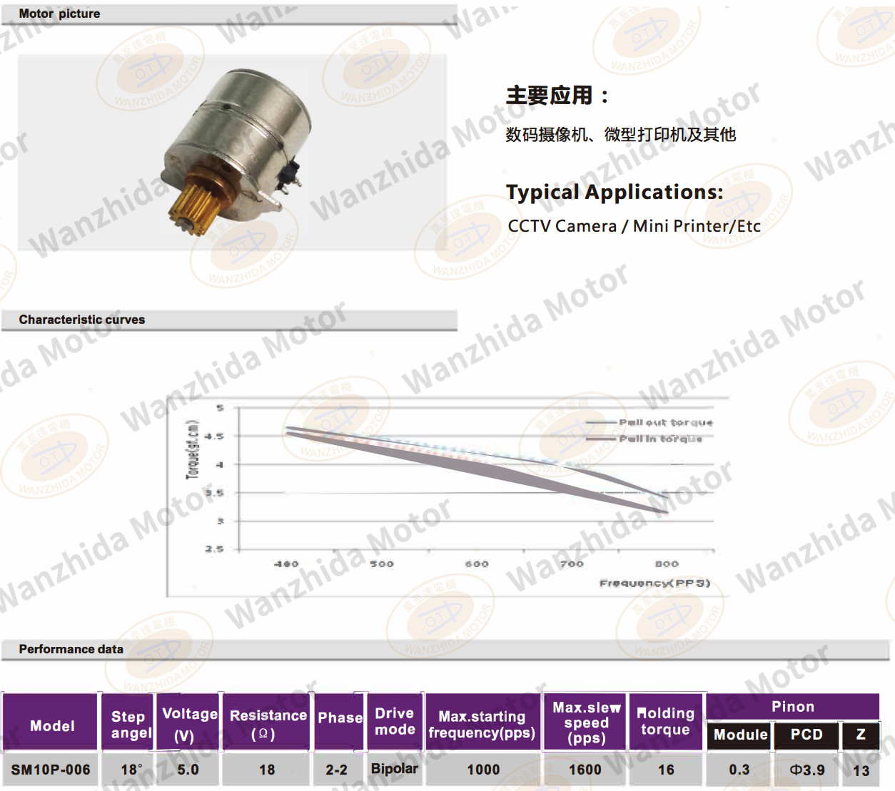OT-SM10P-006 PM stepping motor-wanzhida motor