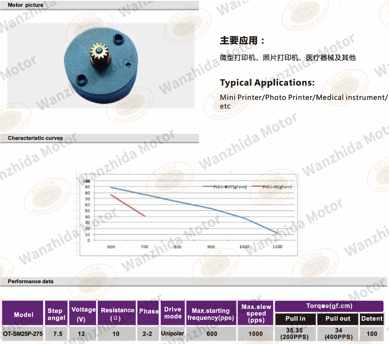 OT-SM25P-275 PM stepping motor-wanzhida motor