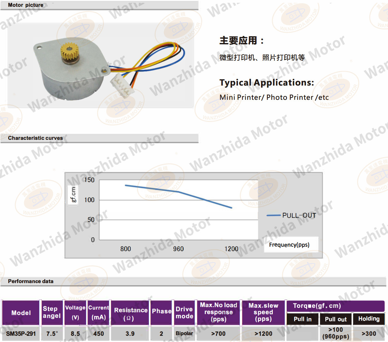 OT-SM35P-291 PM stepping motor-wanzhida motor