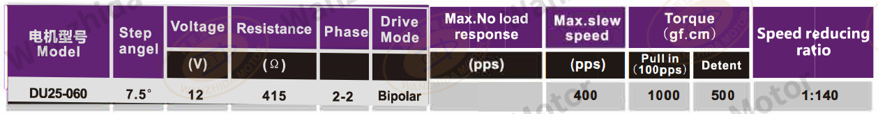 OT-DU25-060 PM step motor-wanzhida motor