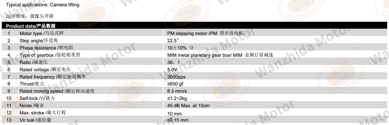 LINEAR CATUATOR_Camera lifting motor-wanzhida motor