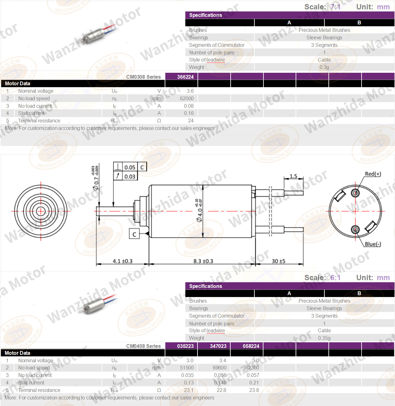 3mm4mm Coreless Brush DC Motor|Aircraft model motor|Electric toothbrush motor-Wanzhida Motor
