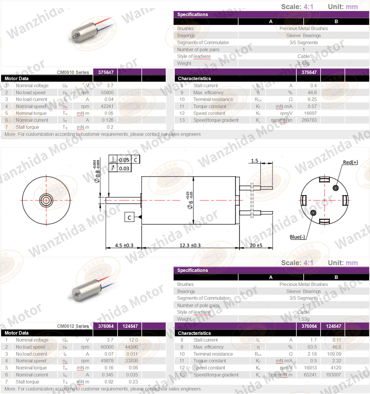 6mm Coreless Brush DC Motor|Aircraft model motor-Wanzhida Motor