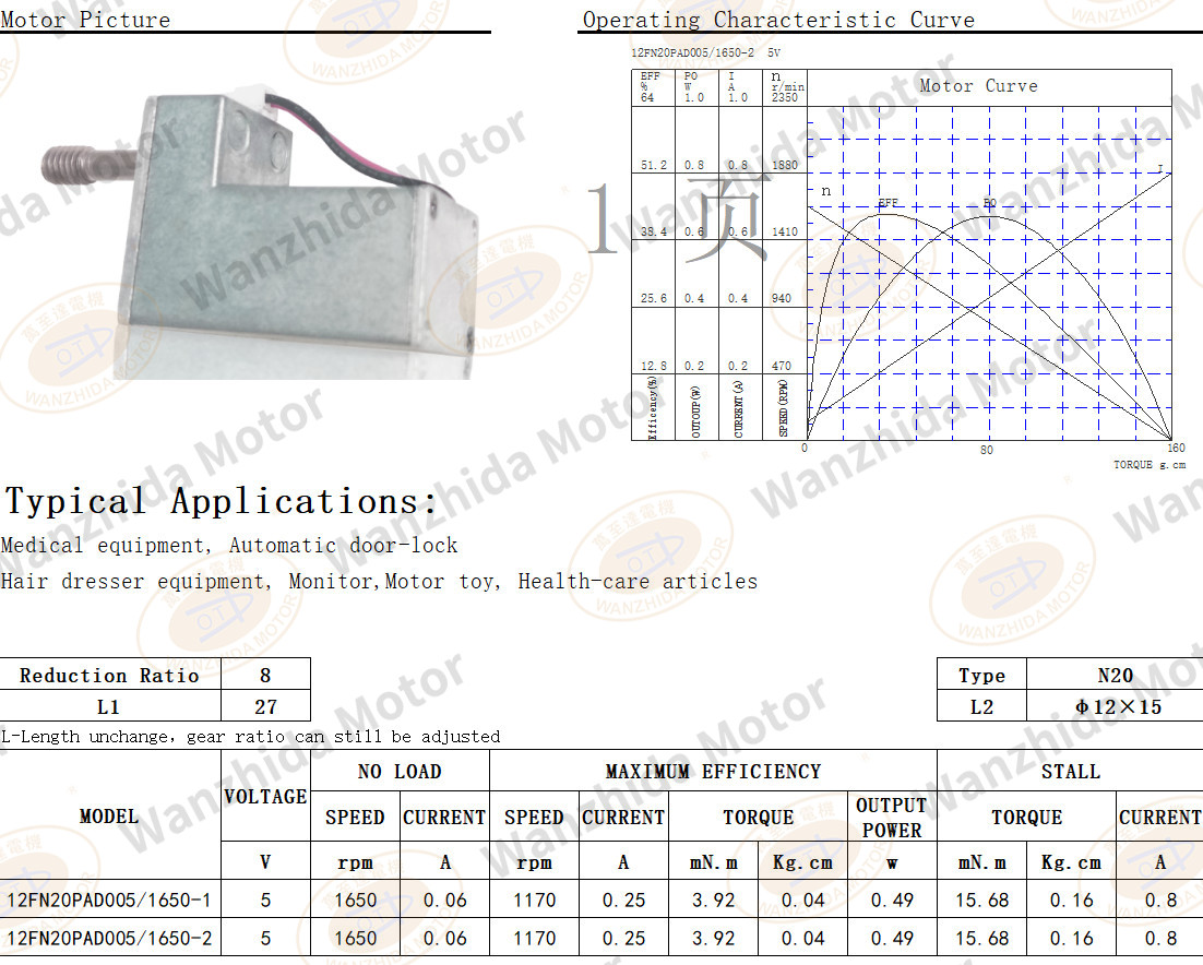 OT-12F Gear Motor-Wanzhida Motor