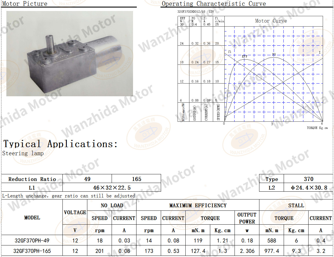 OT-32GF Gear Motor|steering lamp motor-Wanzhida Motor