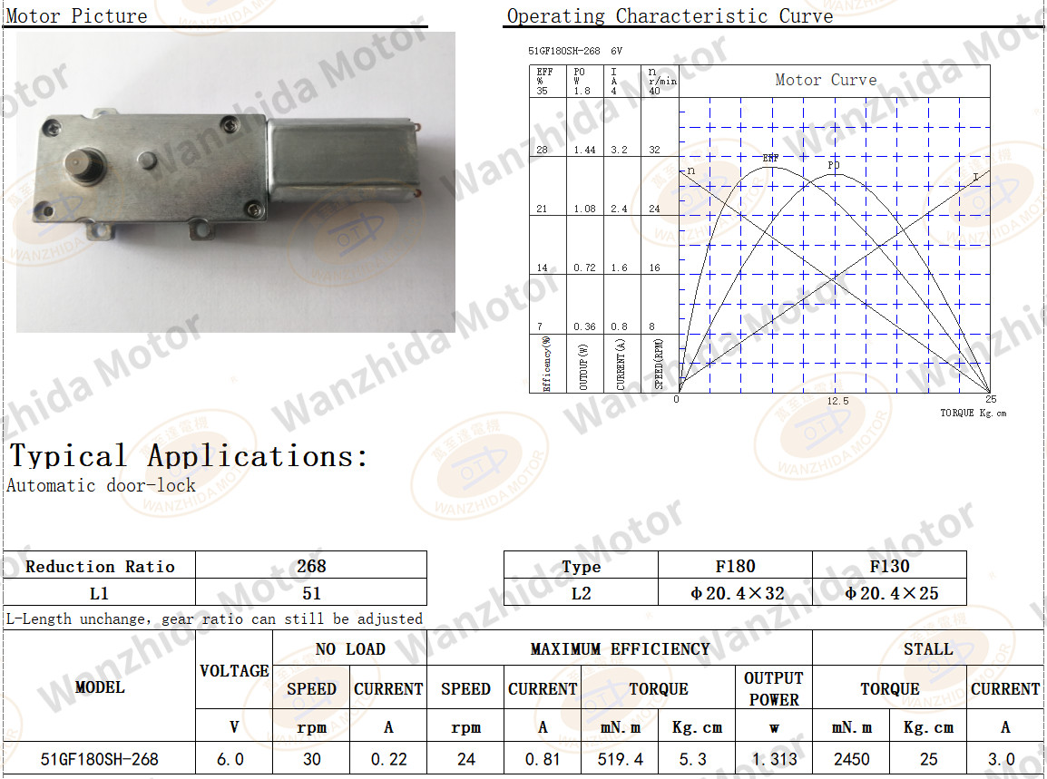OT-51GF Gear Motor|Door-lock Motor-Wanzhida Motor