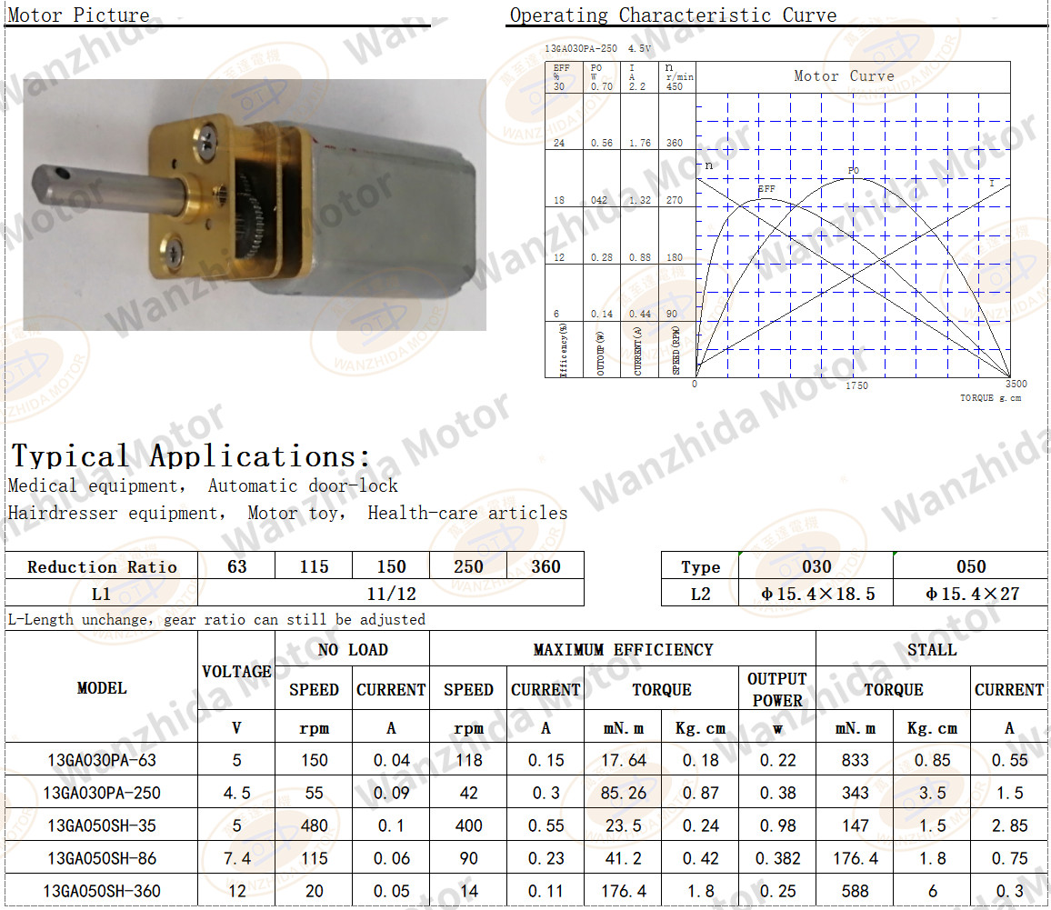 OT-13GA Gear Motor|Health-care articles motor-Wanzhida Motor