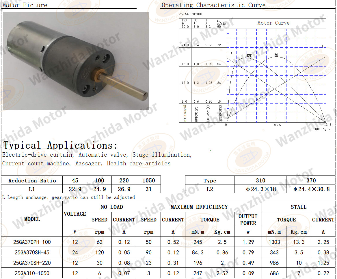 OT-25GA Gear Motor|Automatic valve motor-Wanzhida Motor
