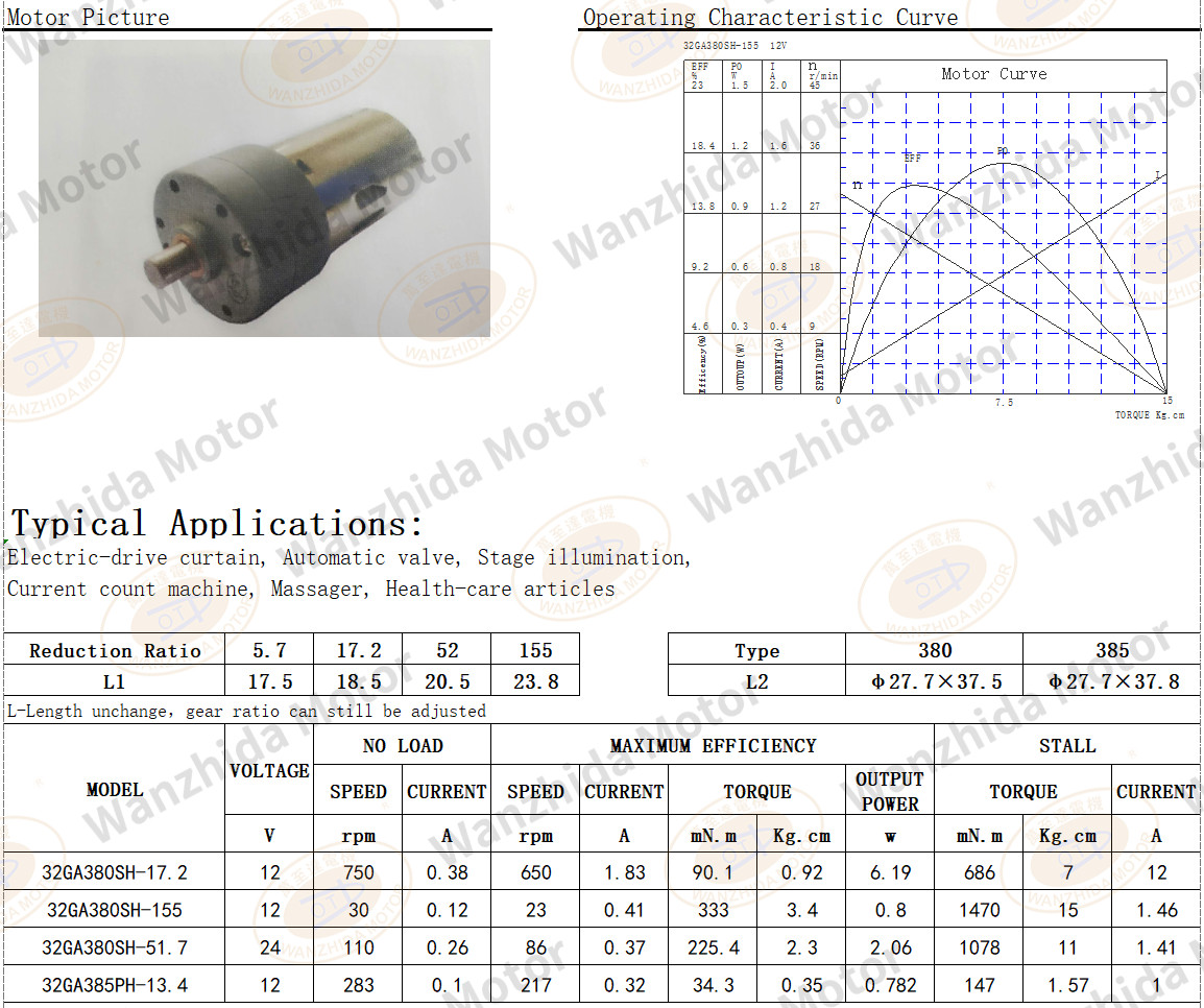 OT-32GA Gear Motor|current count machine motor-Wanzhida Motor