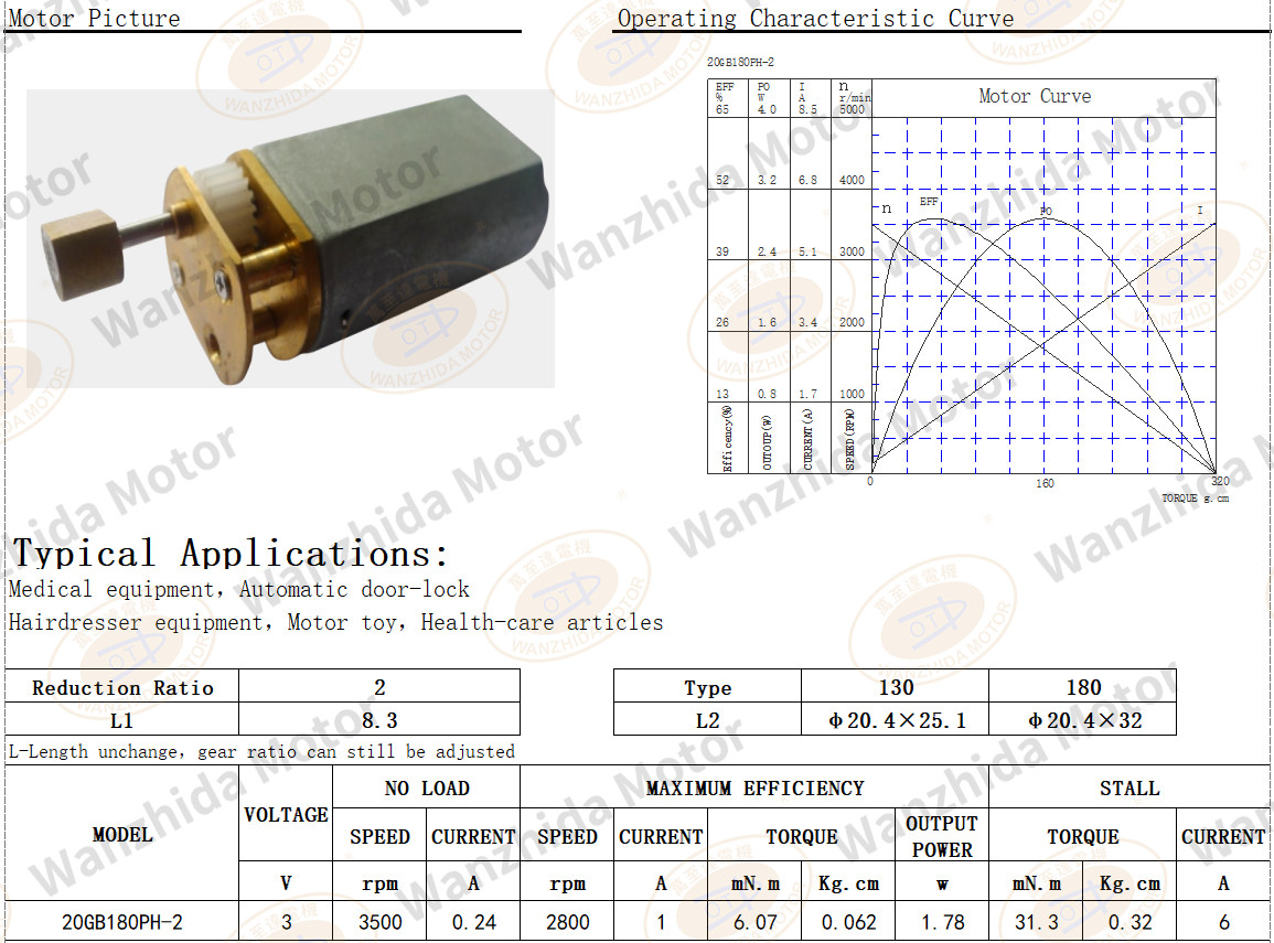 OT-20GB Gear Motor|hair dresser equipment motor-Wanzhida Motor