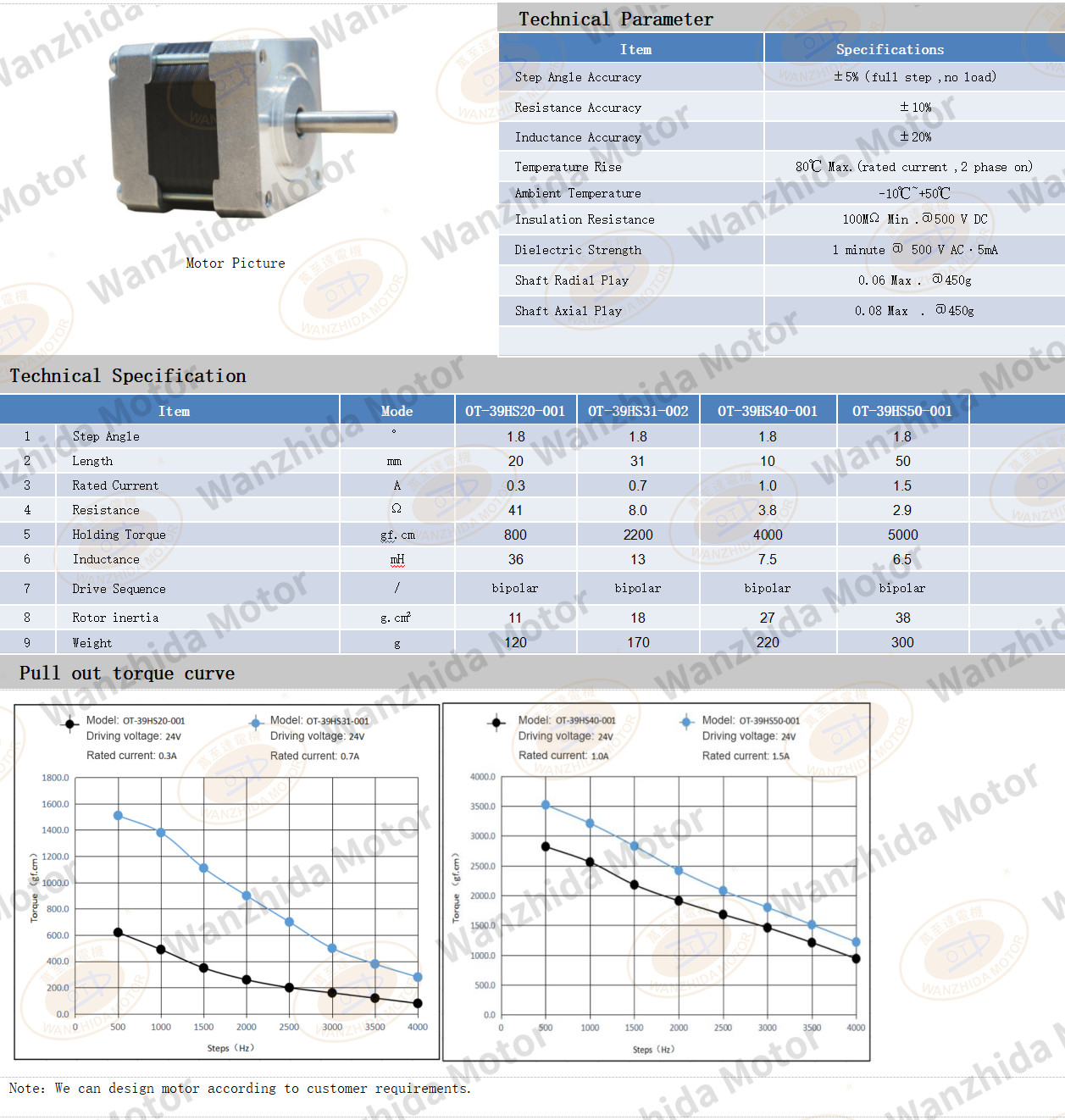39 series 1.8°two-phase open loop stepping motor-Wanzhida Motor