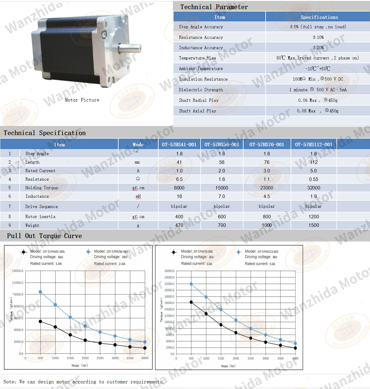 1.8°two-phase open loop stepping motor|57 stepper motor-Wanzhida Motor