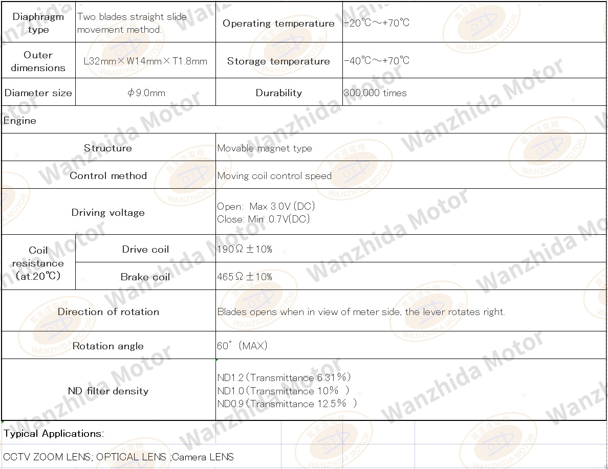 Aperture stepper motor|Camera LENS motor-Wanzhida Motor